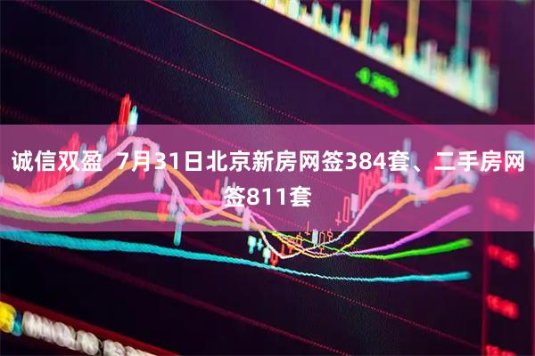 诚信双盈  7月31日北京新房网签384套、二手房网签811套